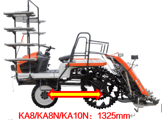 久保田KA系列上新——KA10N/KA10NL高速插秧機:插秧機
