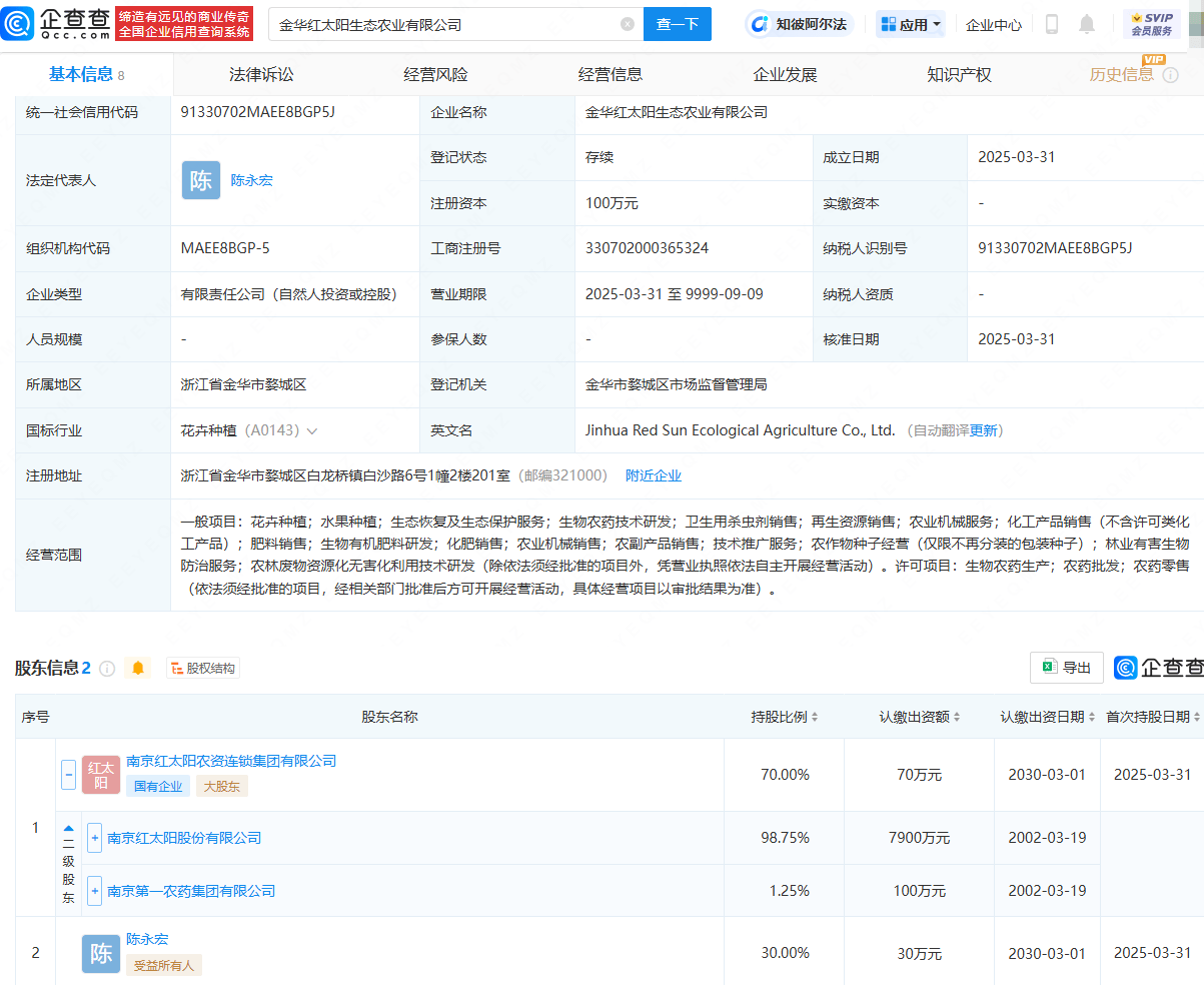ST紅太陽等在金華成立新公司，含農(nóng)業(yè)機(jī)械服務(wù)業(yè)務(wù):農(nóng)業(yè)機(jī)械