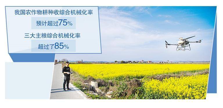 智能農機促增產:農機
