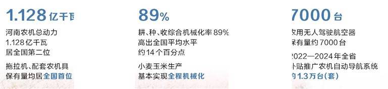河南農機“慧”種地:農機
