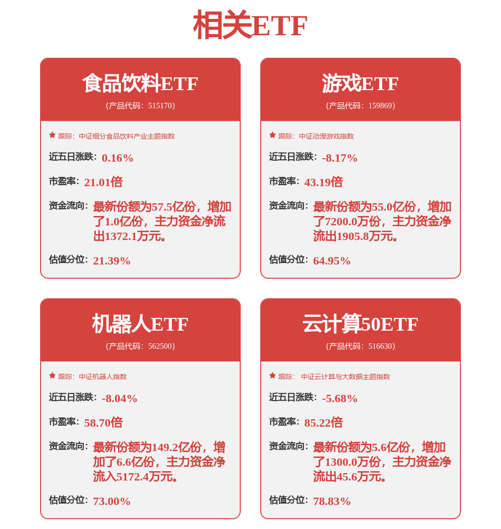 匯川技術(shù)：目前公司已經(jīng)布局電動(dòng)化農(nóng)機(jī)產(chǎn)業(yè)，并已與國內(nèi)農(nóng)機(jī)廠家合作:農(nóng)機(jī)
